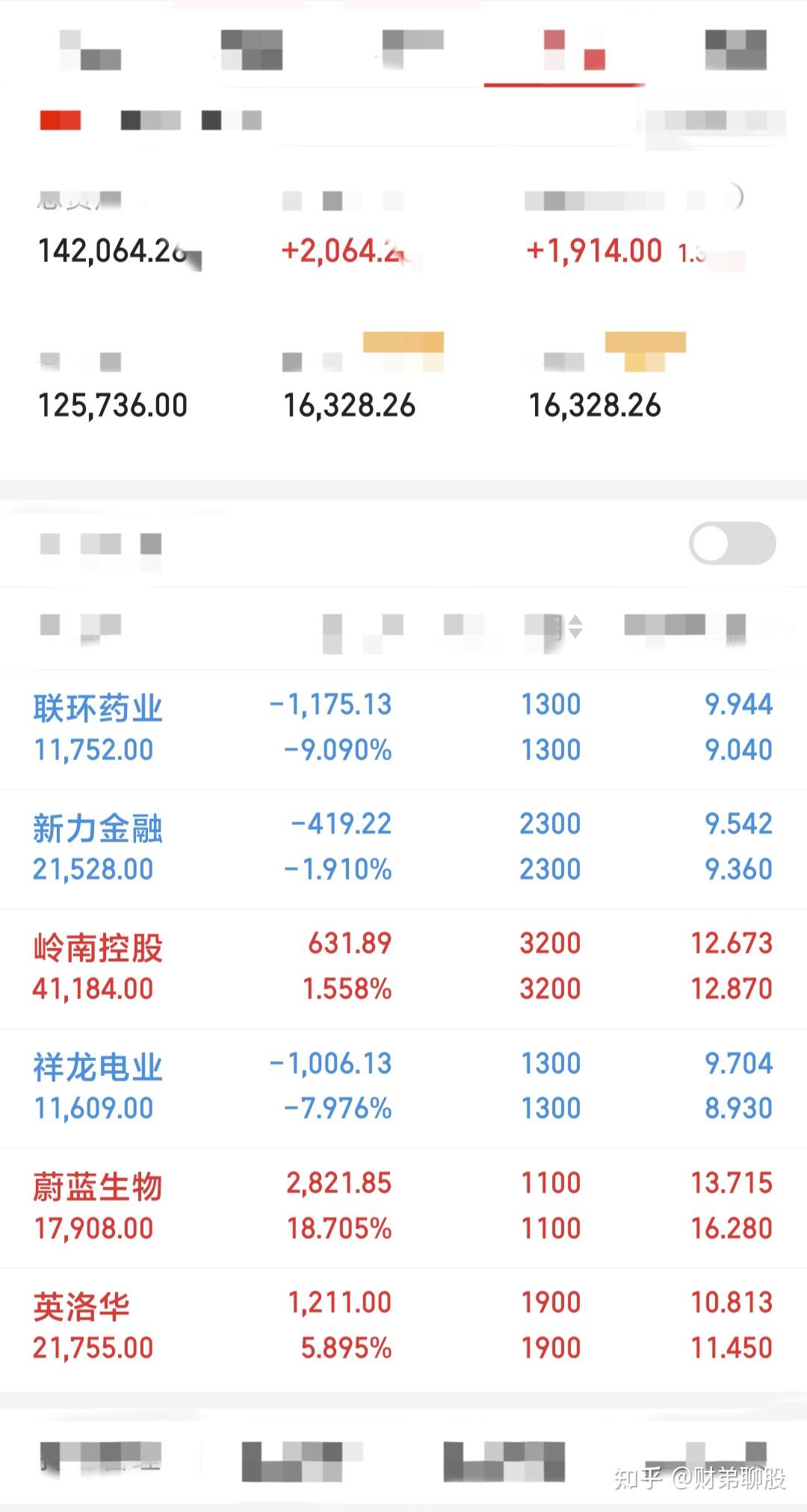 恒生指数主连夜盘收涨0.04%，报24032点