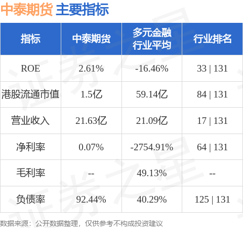 和而泰发布上半年预增公告 净利润同比增长65.00%~85.00%