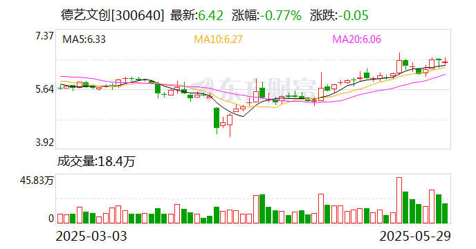 迦南智能：截至2025年7月10日公司股东人数为16,582户
