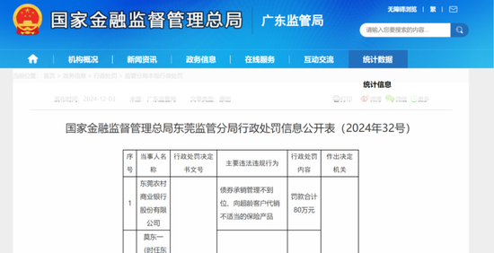 低至700元！债券承销费再现“白菜价”，银行间市场交易商协会启动自律调查