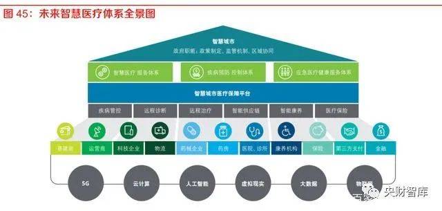 人保服务 ,人保伴您前行_2025年中国智慧矿山行业：数字化、自动化、绿色化趋势加速