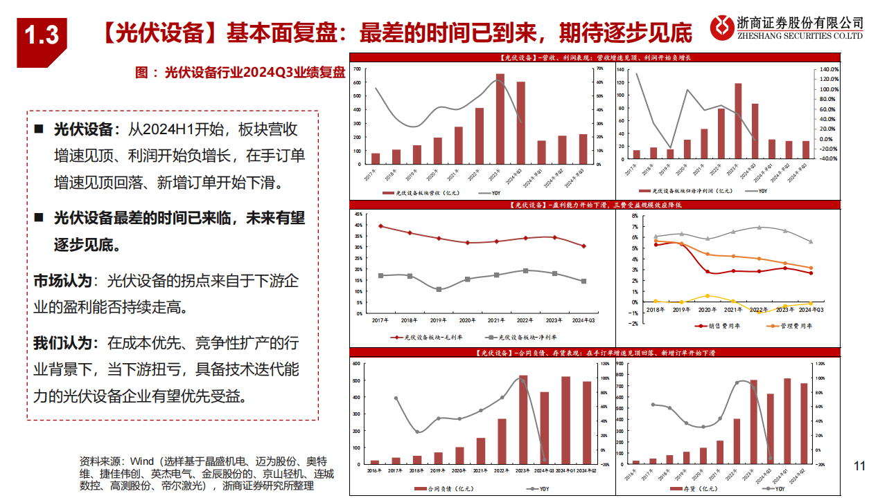 奥特维：半导体单晶炉已销往韩国知名企业并量产