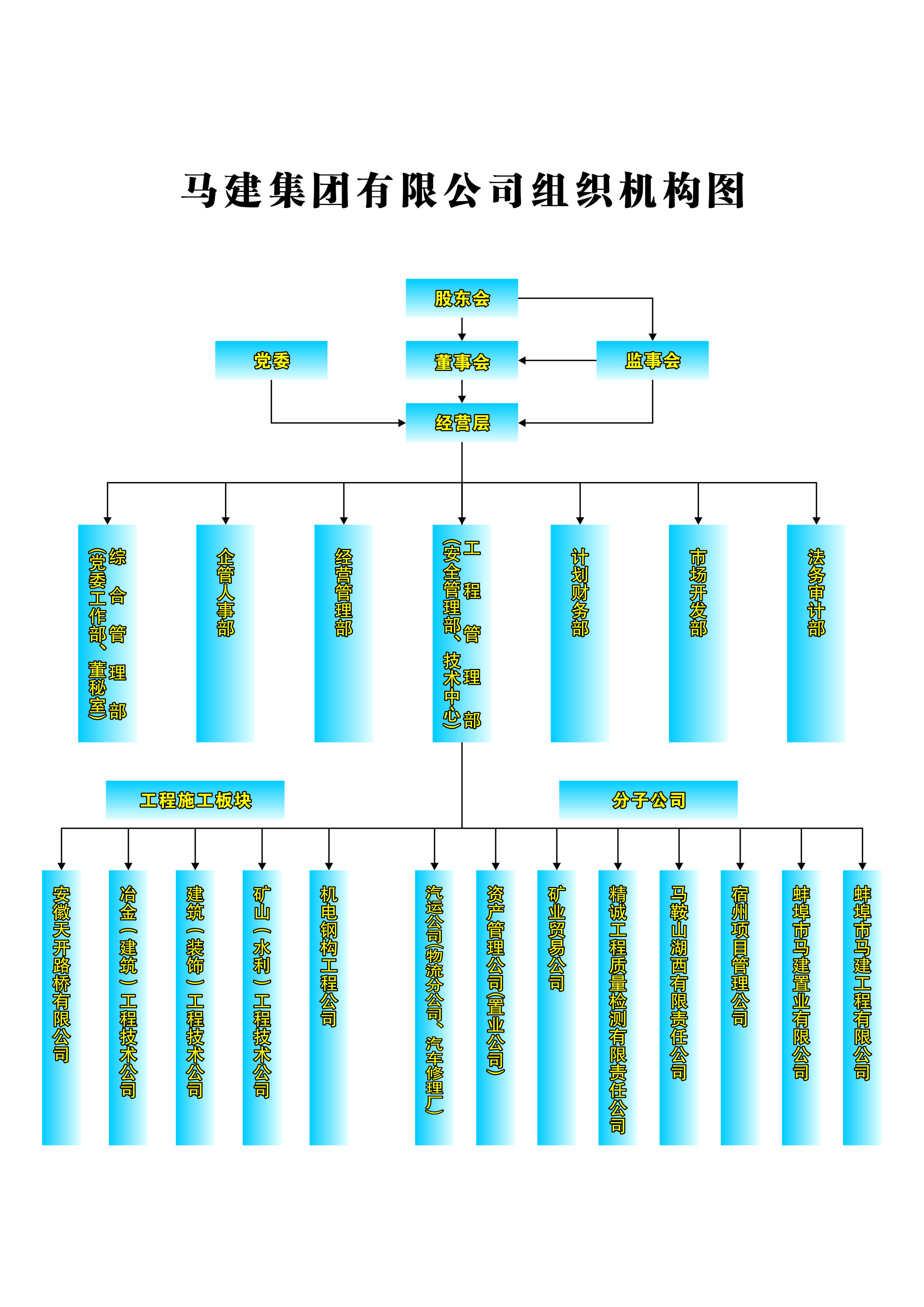 绿地控股：香港子公司涉及虚拟资产相关事项 该子公司2024年营收占比在1%以下