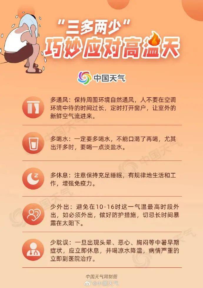 热热热！高温黄色预警，40℃又来了！还得持续一周