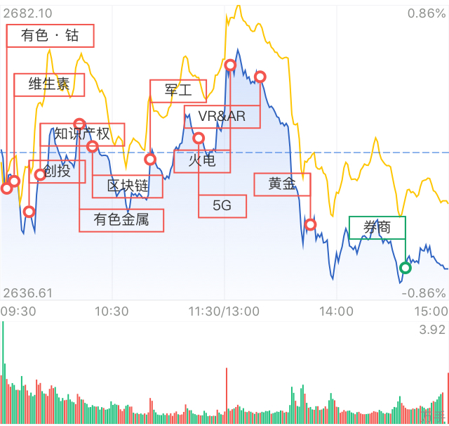 华银电力7月11日龙虎榜数据