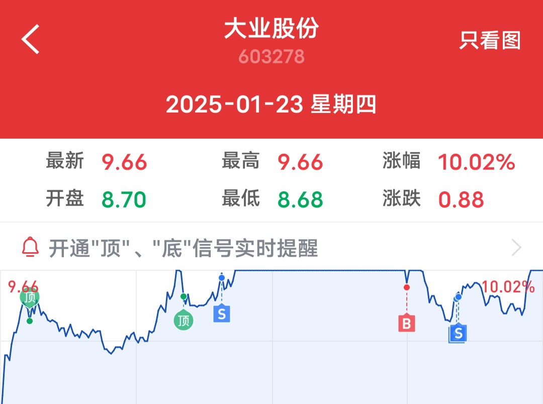 300841、301012！筹划控制权变更，停牌！