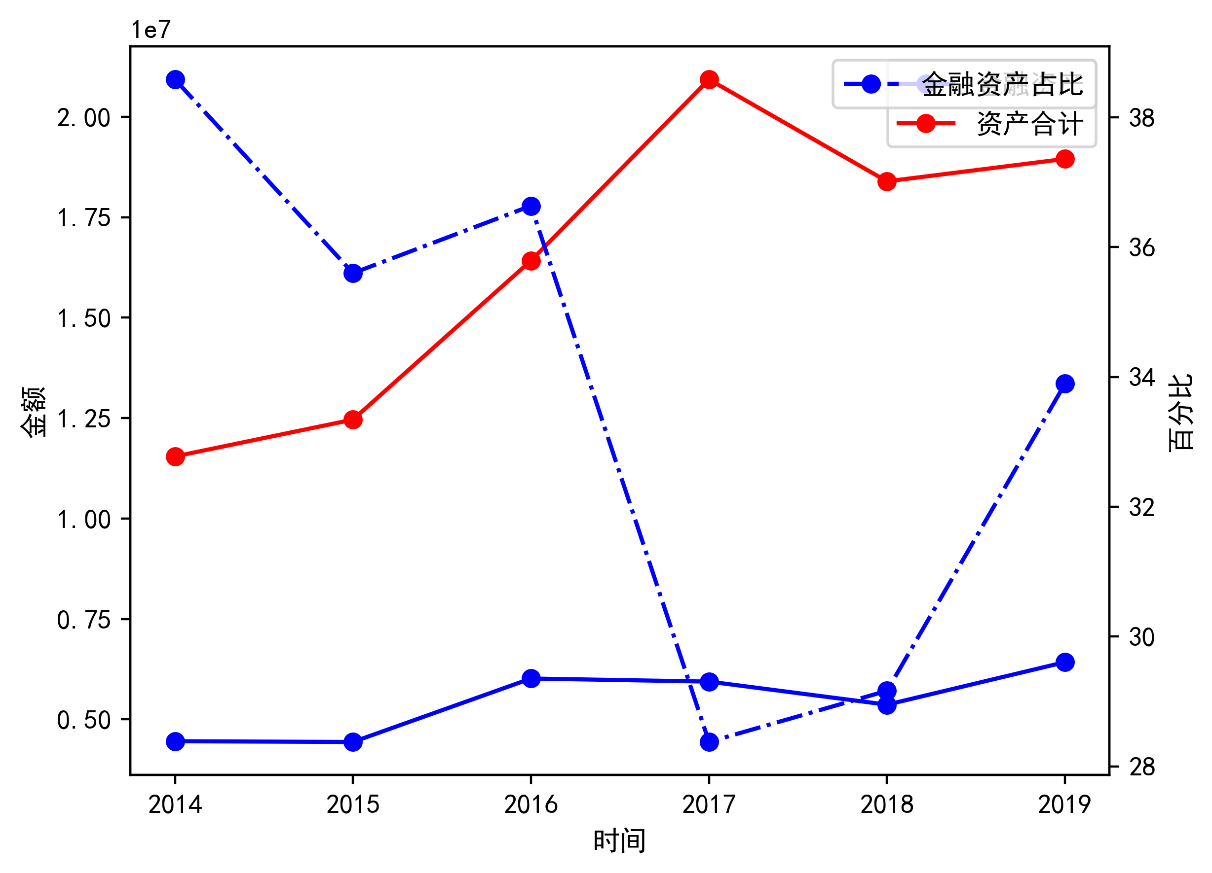 京东方A获得发明专利授权:“母板、阵列基板及显示装置”
