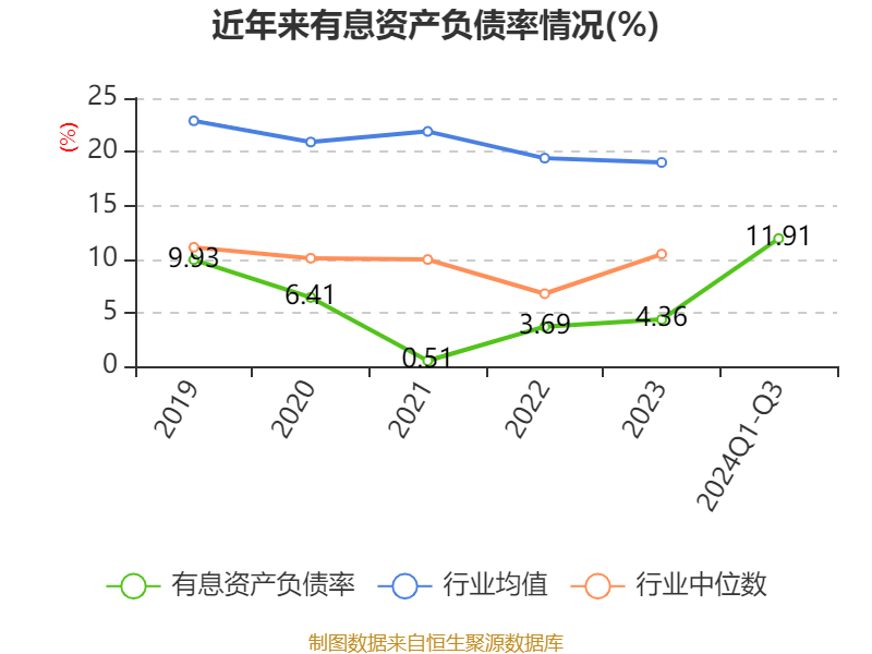 奔朗新材7月11日龙虎榜数据