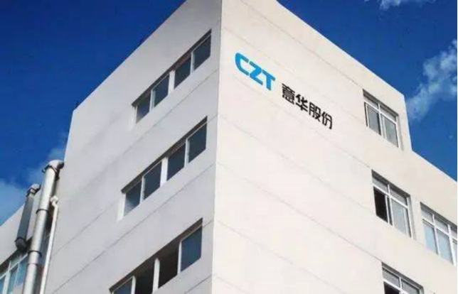 神开股份发布上半年预增公告 净利润同比增长183.00%~278.00%