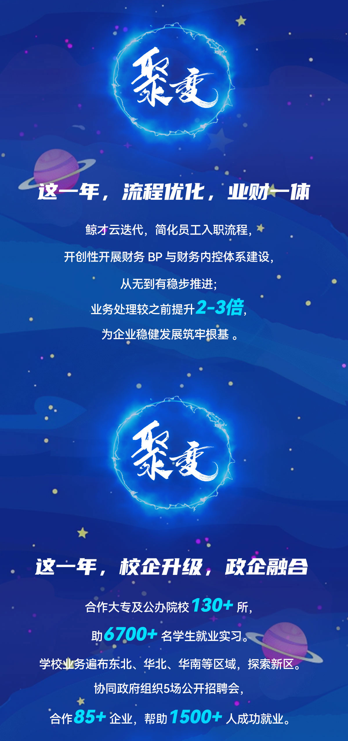 拥抱变化，让AI创造就业增量