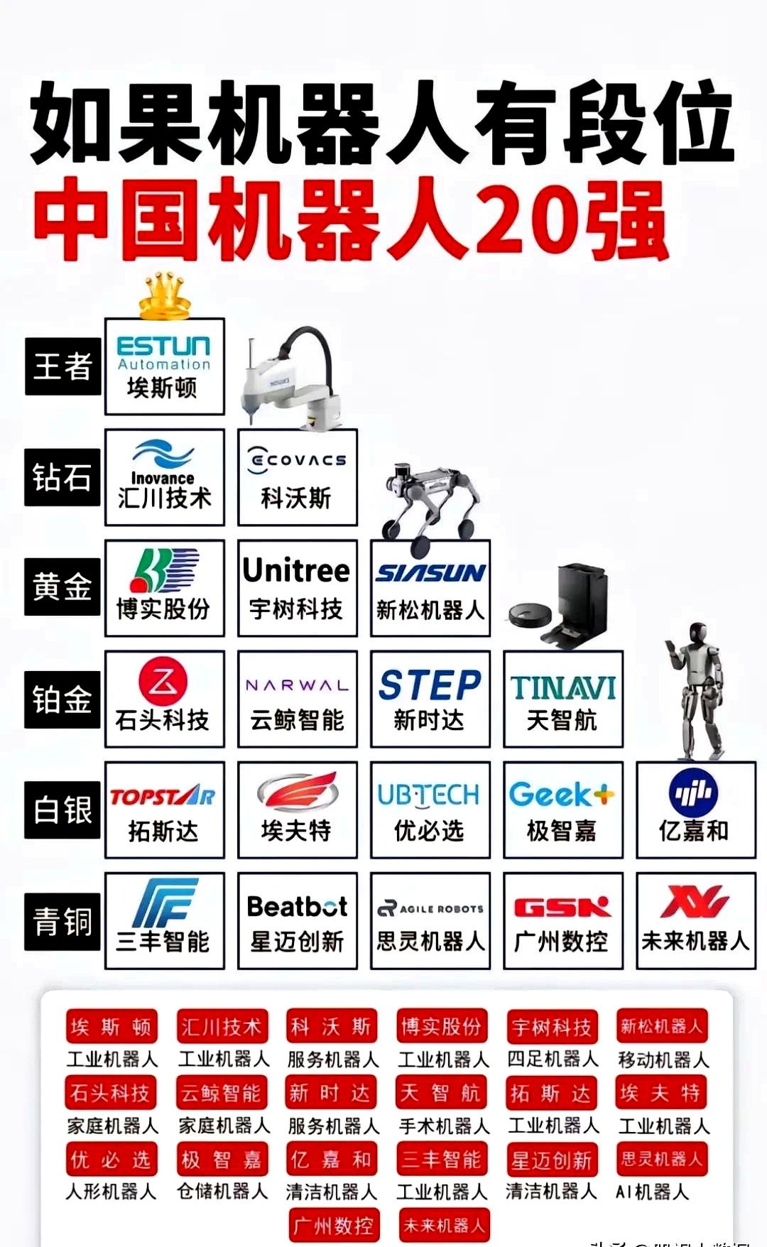 我国工业机器人上半年出口增长61.5%