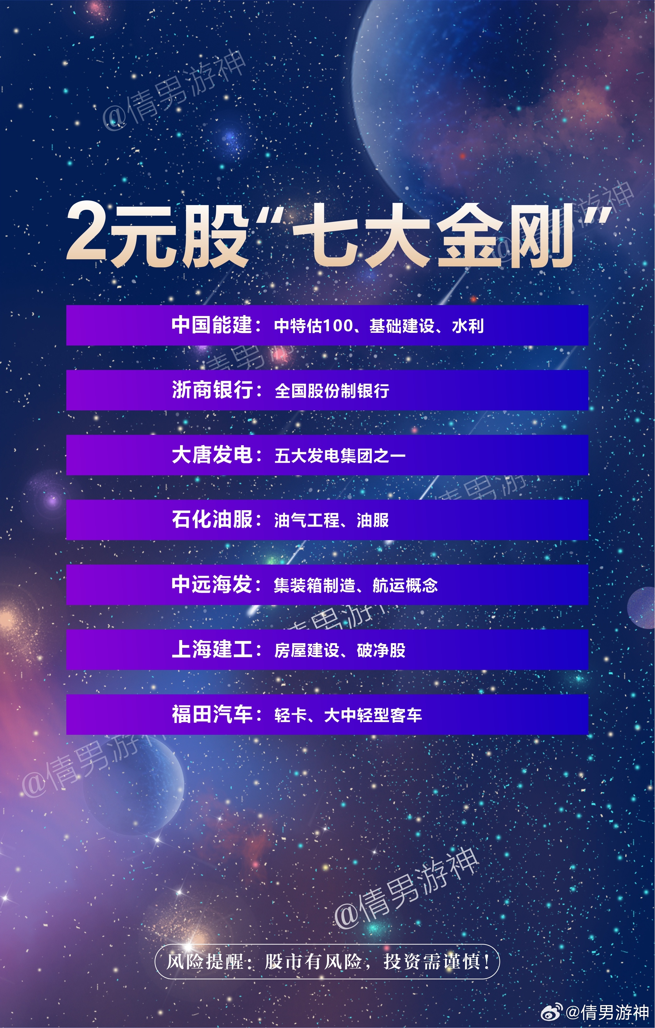 7月14日德固特涨停:大气治理,碳中和,固废处理概念热股
