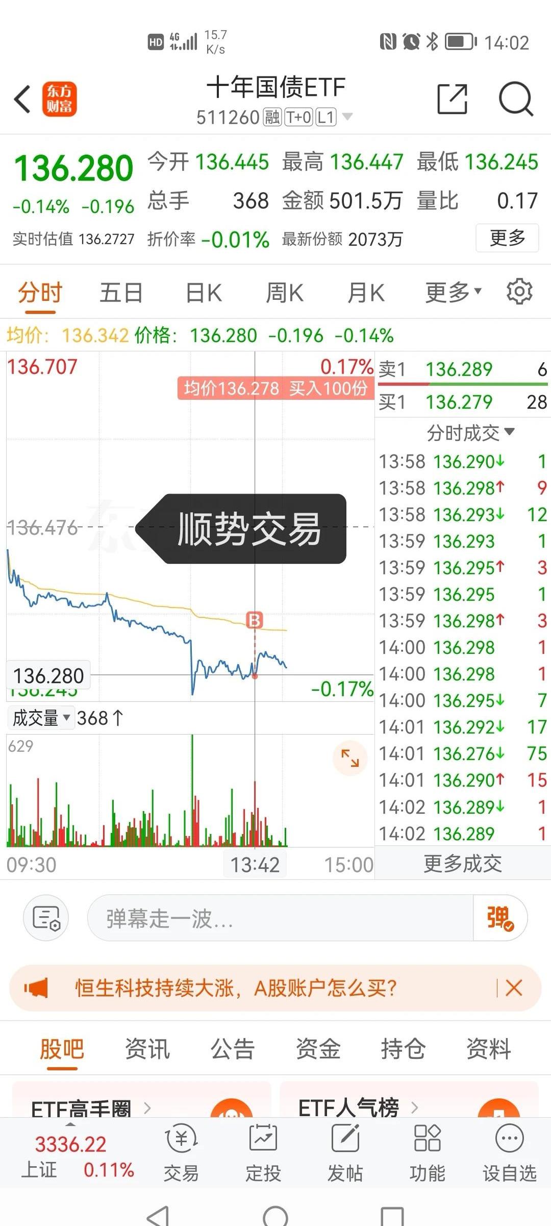 国债期货收盘全线下跌，30年期主力合约跌0.18%