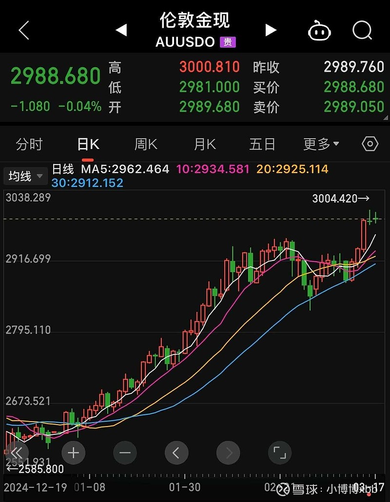 国债期货收盘全线下跌，30年期主力合约跌0.18%