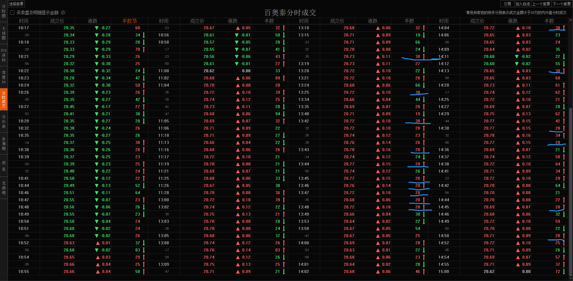 焦作万方：截止2025年7月10日股东总户数为70,941户