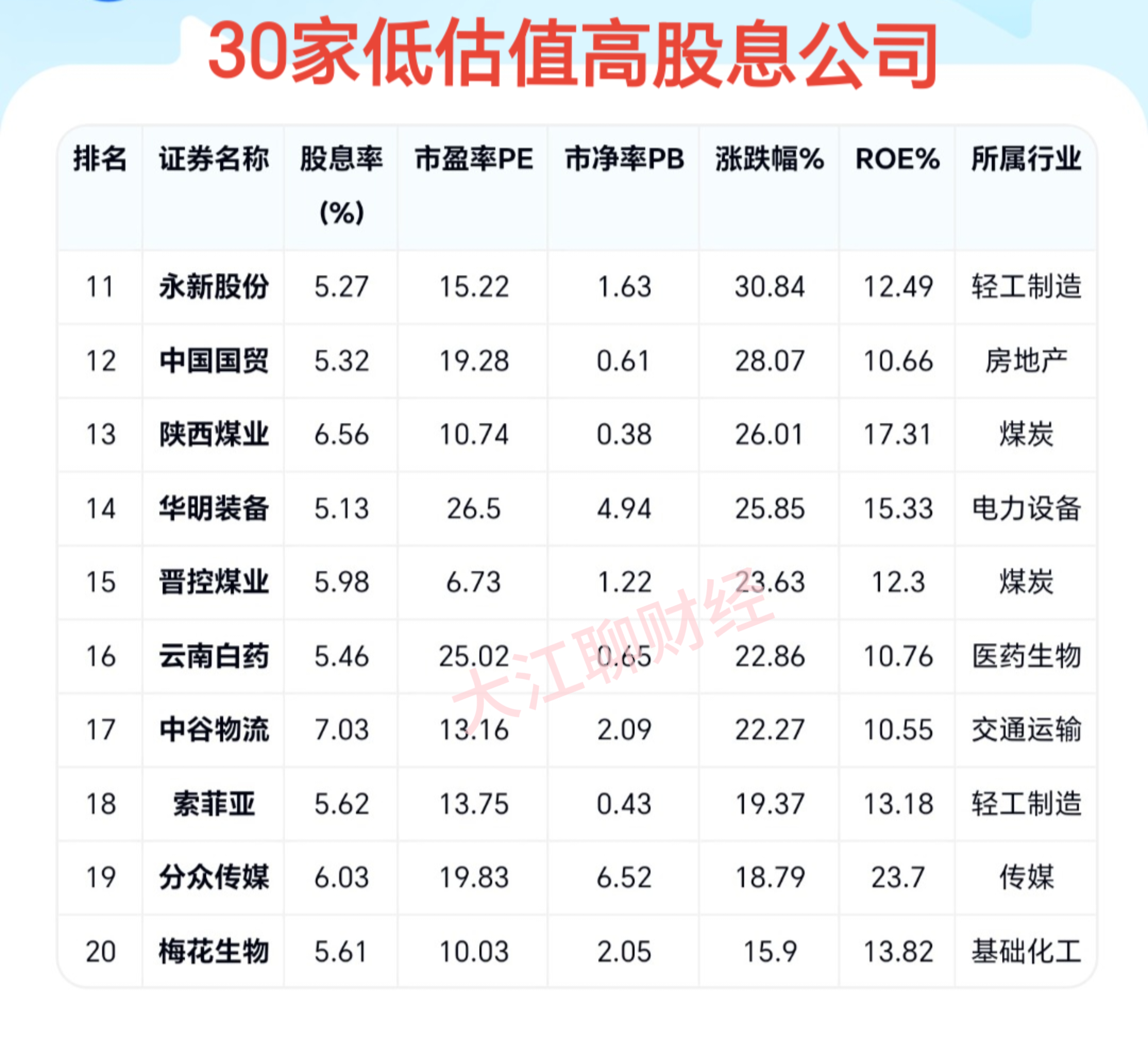 宇信科技:预计今年海外市场业务能保持增长