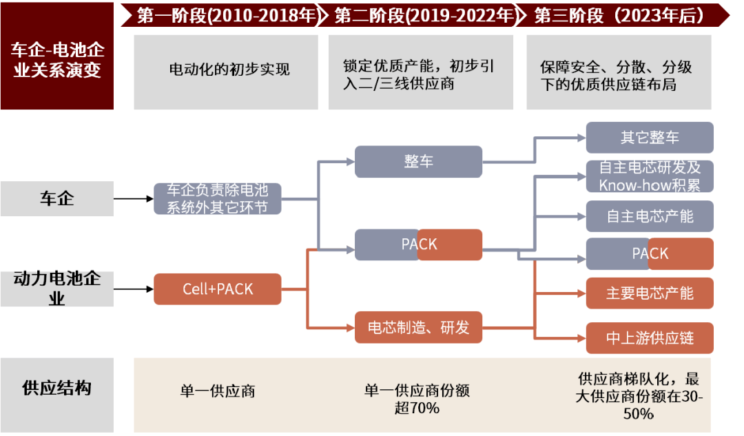赴港上市布局全球 消费电子产业链加速出海