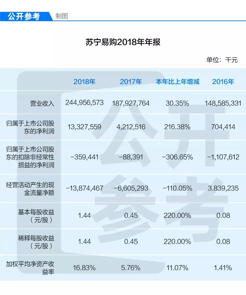 鲁阳节能下跌5.14% 上半年净利润预计大幅下降