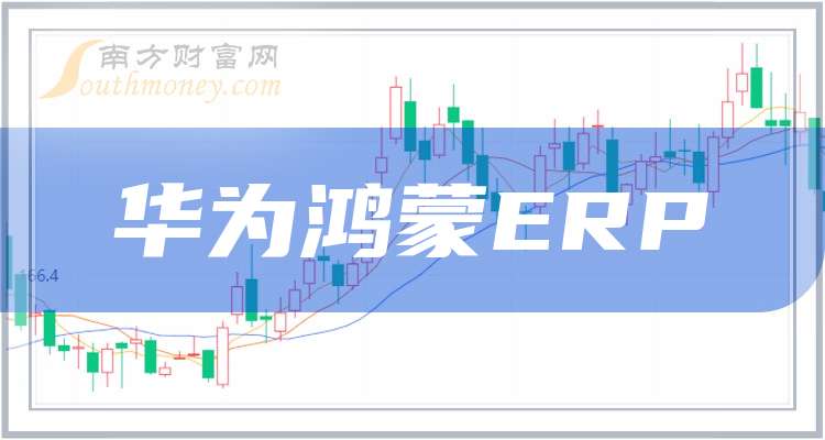 ERP板块午后发力 八大概念股盘点（名单）