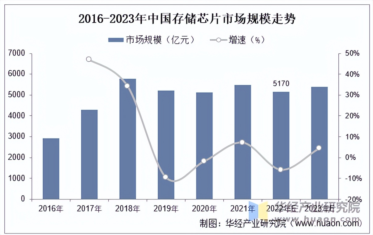 2025远洋渔业行业市场规模及竞争格局、未来趋势预测_保险有温度,人保服务