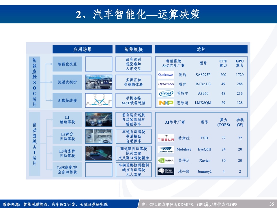 2025年中国光学检测行业:半导体、新能源、消费电子的质检新标准_人保车险,拥有“如意行”驾乘险,出行更顺畅!