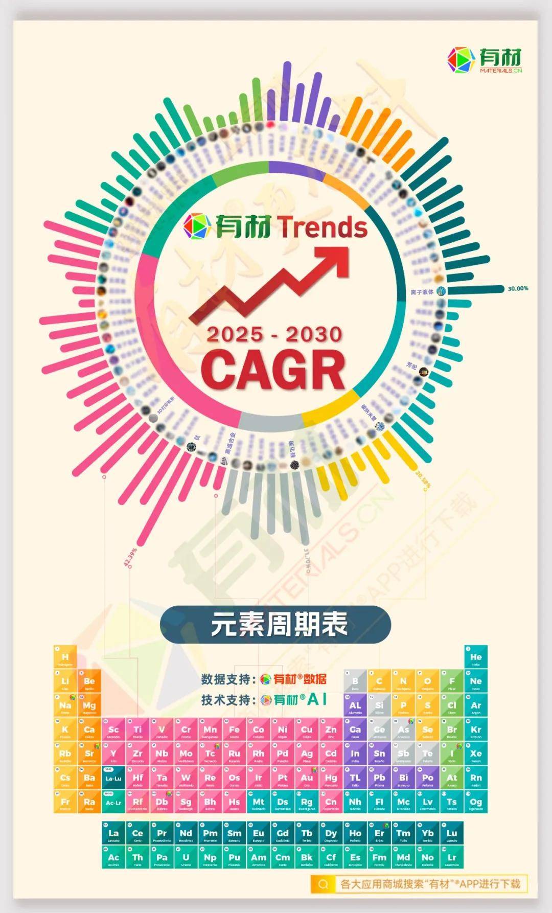 金属新材料行业深度分析与发展趋势预测(2025—2030)_保险有温度,人保有温度