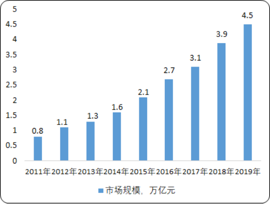 金属新材料行业深度分析与发展趋势预测(2025—2030)_保险有温度,人保有温度