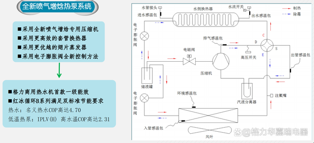格力电器获得发明专利授权:“一种点焊机监测系统及点焊焊接设备”