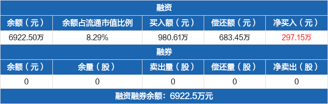 江顺科技:公司产品涉及航空航天领域,客户有西南铝业等