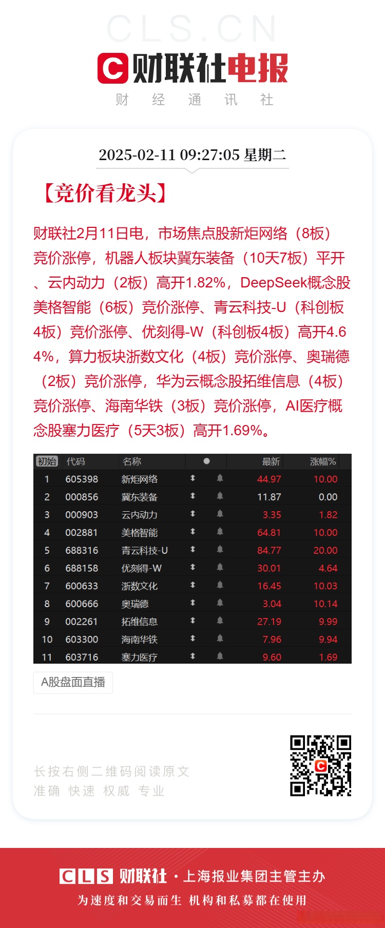 缺口巨大,价格暴涨,电子布概念股稀缺