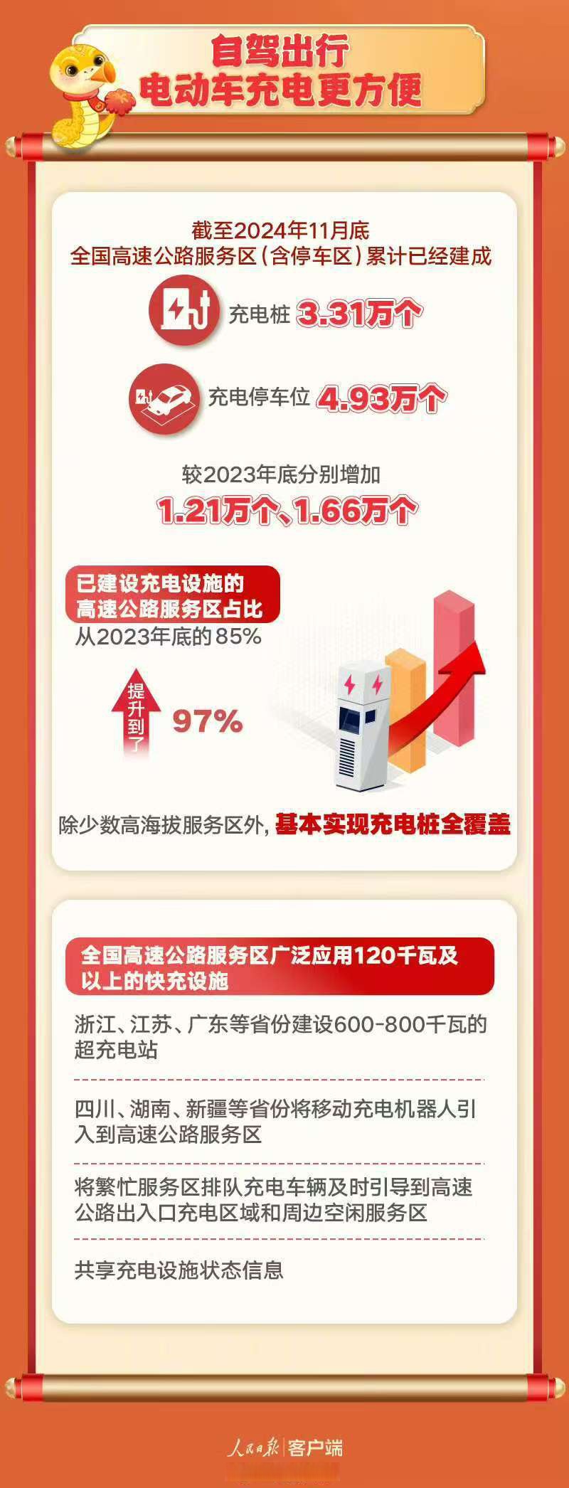 保险有温度,拥有“如意行”驾乘险,出行更顺畅!_2025年可吸收医疗器械行业:在骨科、心血管领域的应用前景