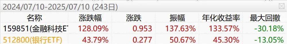 中国结算向券商发送急件