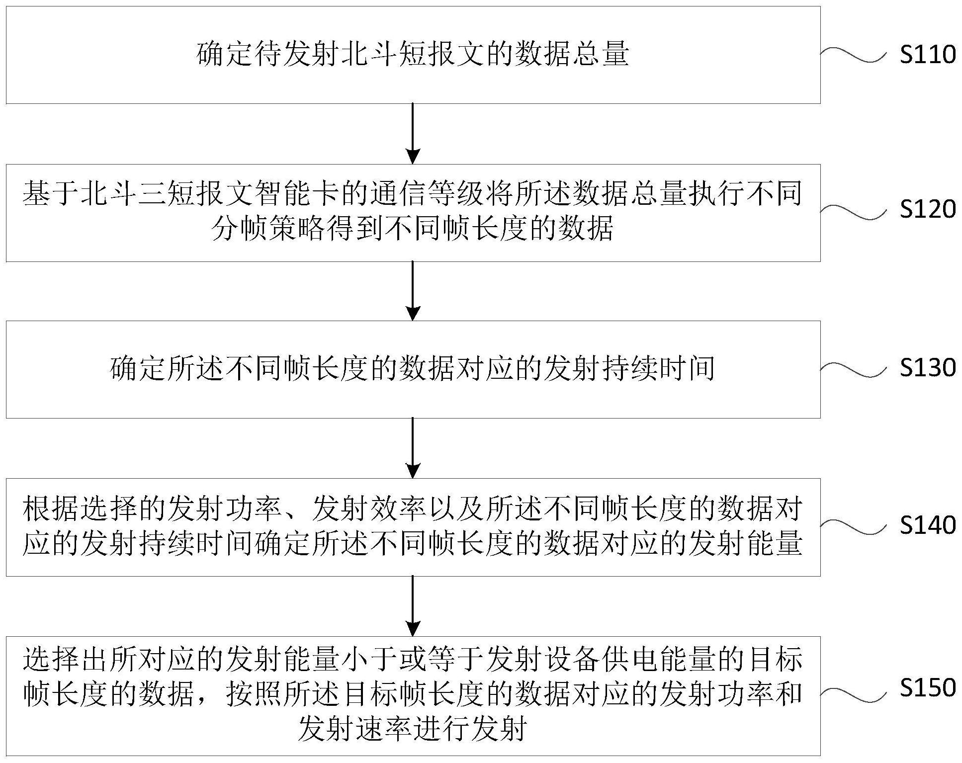 阿尔特获得发明专利授权：“充电电池的更换方法、装置、设备及存储介质”