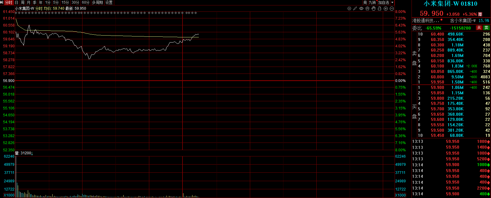 上纬新材涨19.98%，股价创历史新高