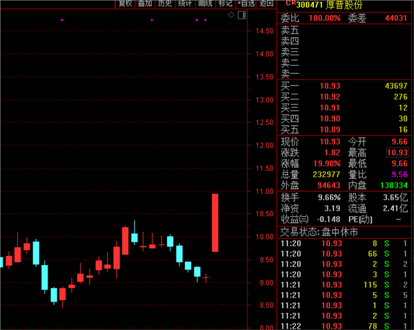 7月16日证券之星午间消息汇总：央行净投放4446亿元