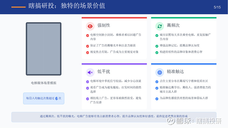 分众传媒：我们的业务主要在写字楼、住宅楼和影院等户外广告场景，商超等其他户外媒体场景我们也在密切关注