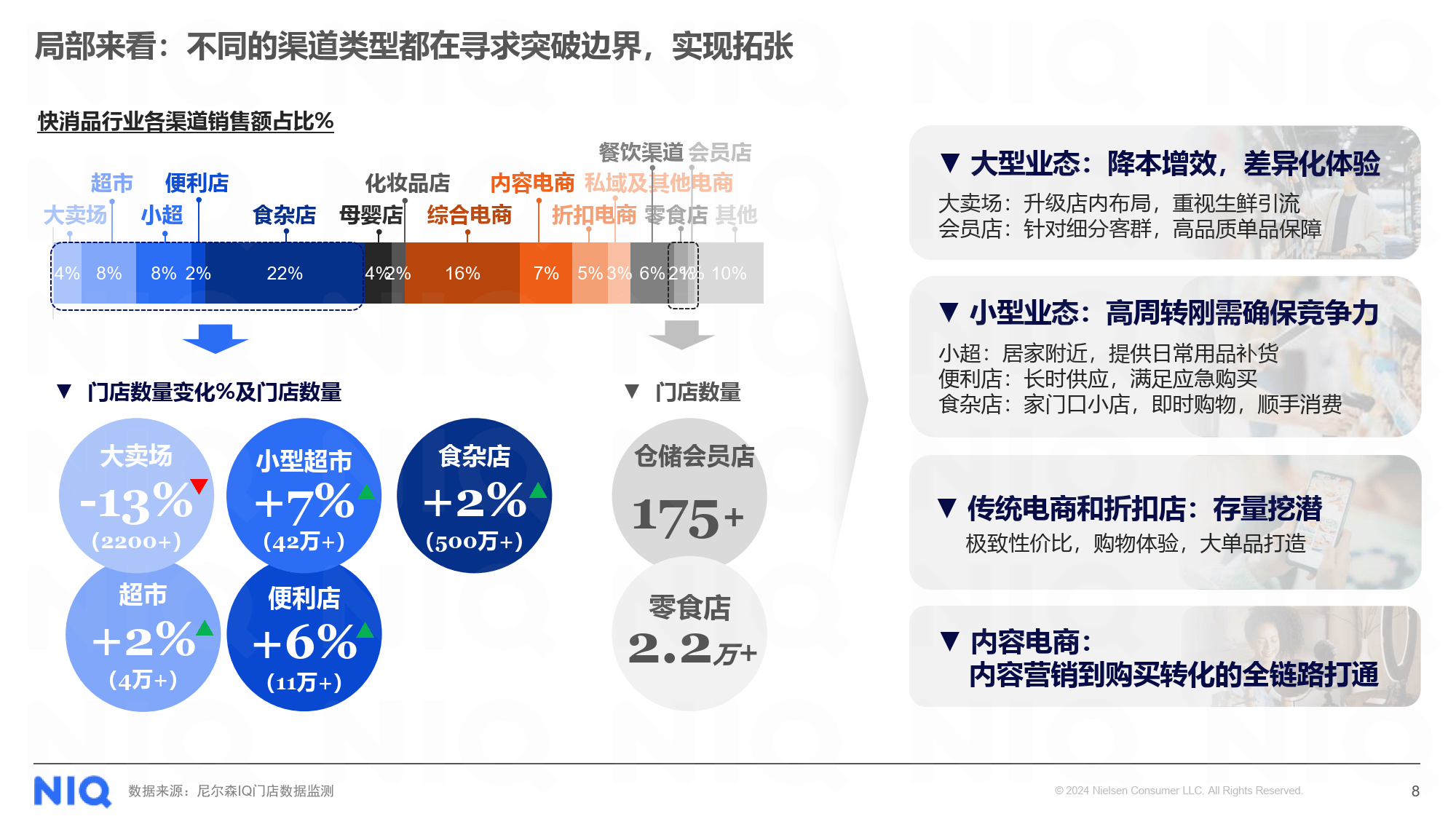 人保服务,人保财险 _2025年卤味行业：在变革中寻找破局点