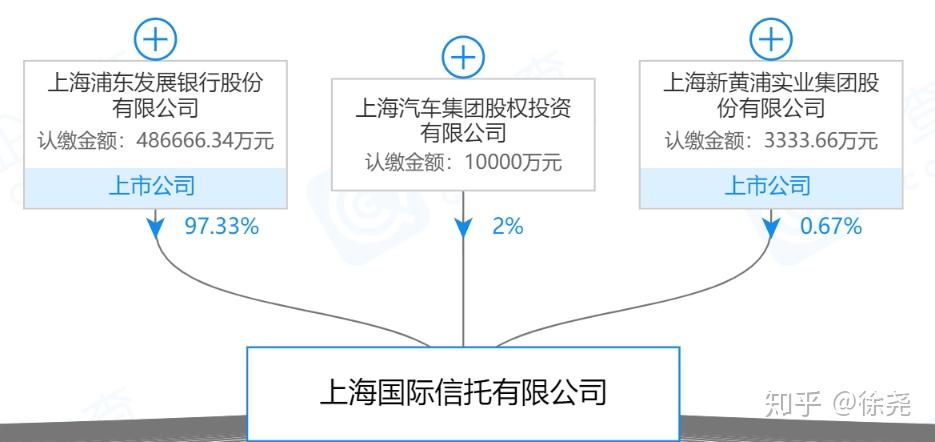 三态股份：截至2025年7月10日股东总数为34,984户