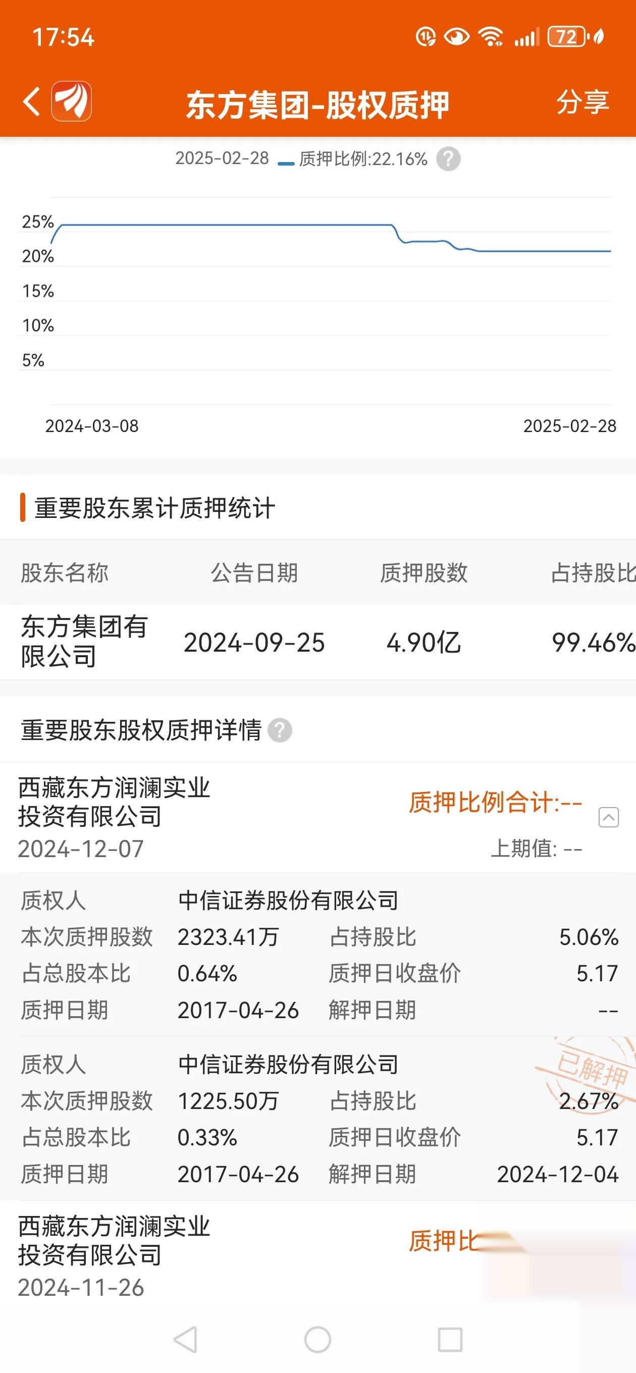 富瑞特装：7月15日高管黄锋、姜琰减持股份合计13.56万股