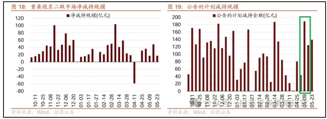 斯菱股份：公司股东徐元英、李留勇减持计划实施完毕，共减持公司股份约8.2万股