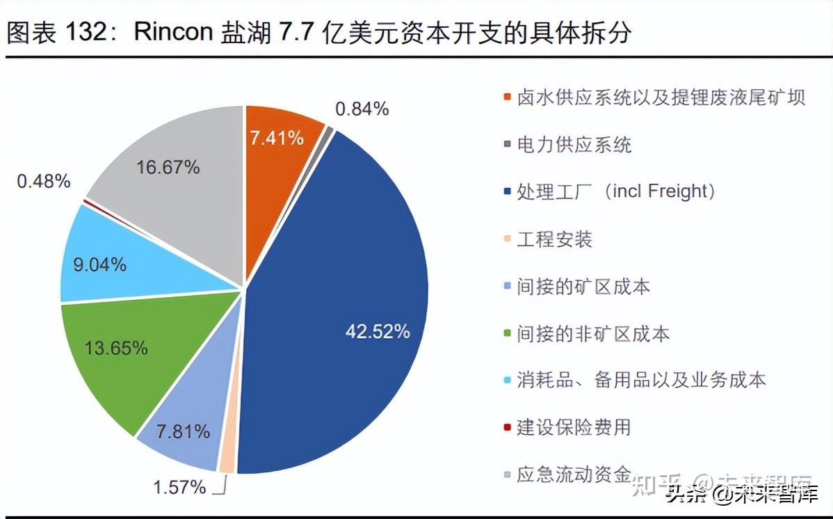 杭州银行：2025年上半年净利116.62亿元 同比增长16.67%