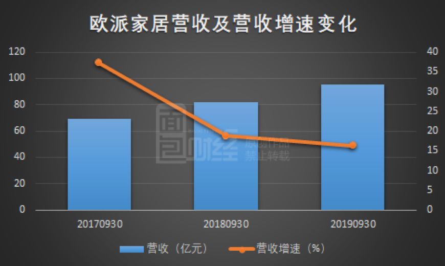慧为智能:7月16日高管李晓辉减持股份合计7.45万股
