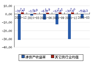铭普光磁：7月15日高管钱银博、杨勋文减持股份合计1.98万股