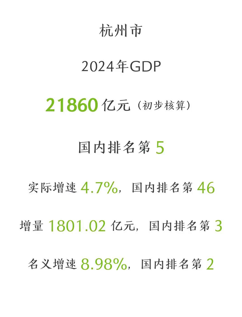 杭州银行业绩快报：上半年净利116.62亿元 同比增长16.67%
