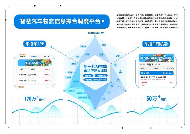 奋力把民族汽车品牌搞上去——中国一汽持续推进科技创新和数智化转型