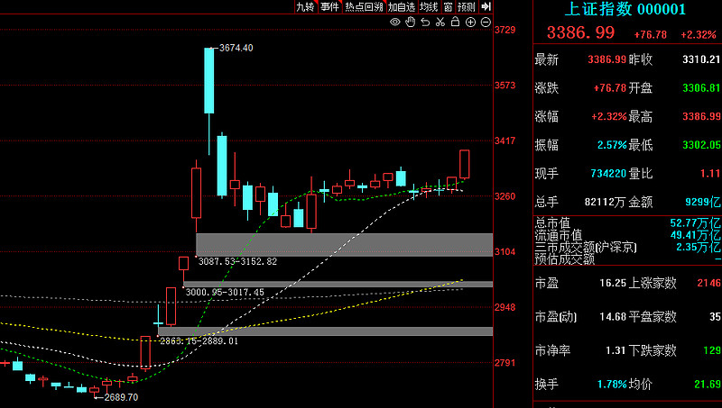 全市场唯一煤炭ETF(515220)规模超60亿元创新高,指数股息率超6%!煤炭ETF(515220)连续10日净流入超18亿元!