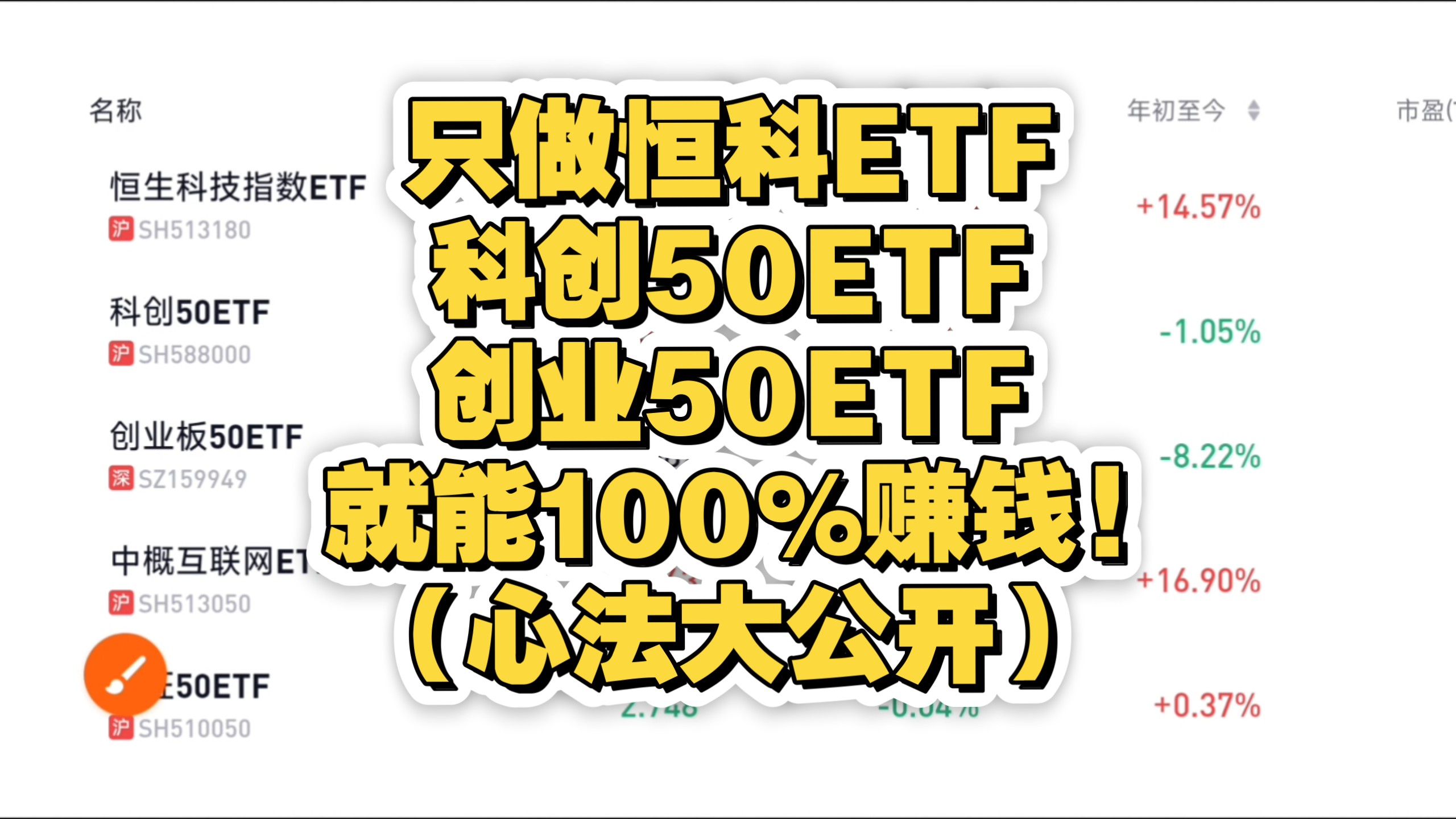 科创50ETF东财开启认购