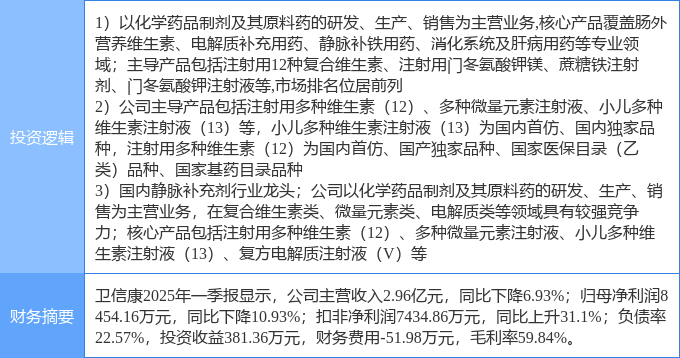 7月18日人民同泰涨停:振兴东北,医药,眼科概念热股