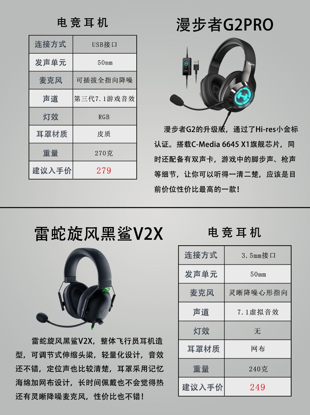 2025头戴式耳机行业市场发展现状及供需格局、未来趋势分析_人保车险   品牌优势——快速了解燃油汽车车险,人保服务