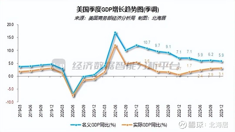 商务部:我国社零实际购买力已超过美国 为美国的1.6倍